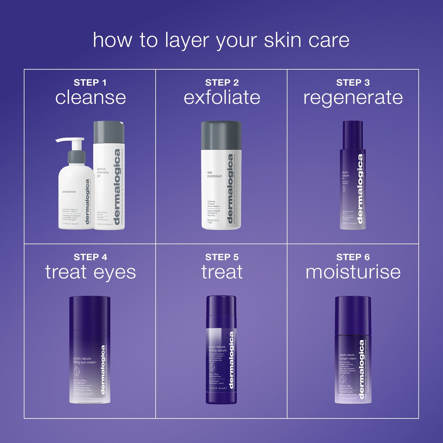 Phyto Nature e2regenerating daily exosome leave-on treatment