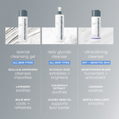 Special Cleansing Gel