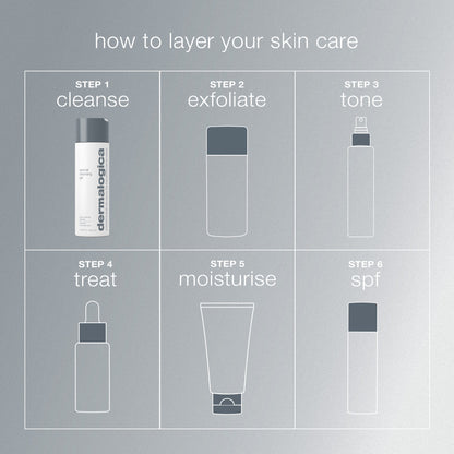 Special Cleansing Gel