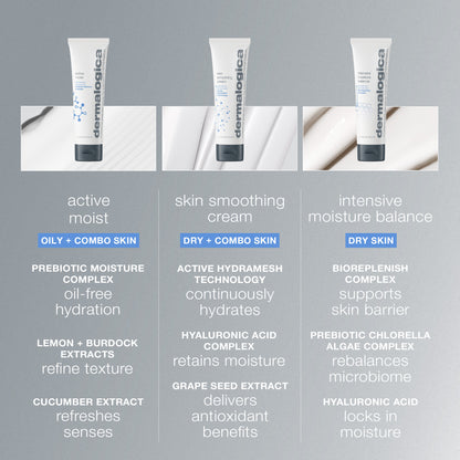 Active Moist Moisturiser