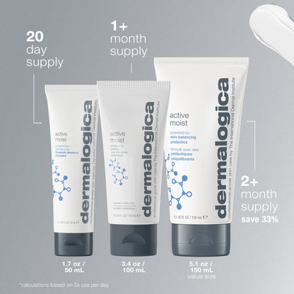 Active Moist Moisturiser