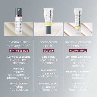 Dynamic Skin Recovery Spf50 Moisturiser