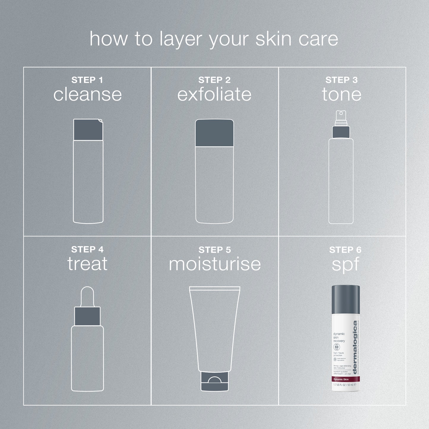 Dynamic Skin Recovery Spf50 Moisturiser