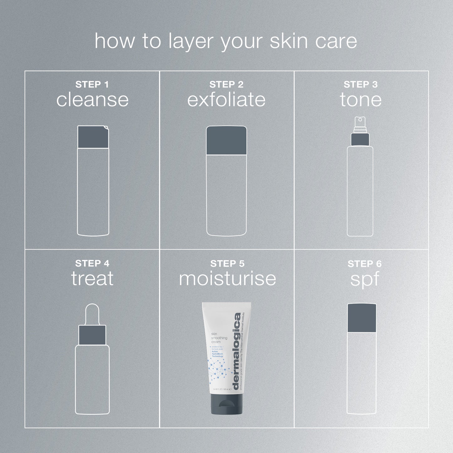 Skin Smoothing Cream Moisturiser