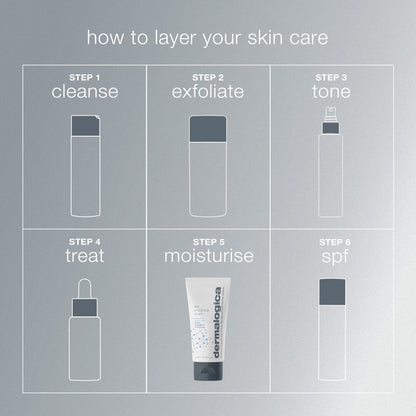 Skin Smoothing Cream Moisturiser