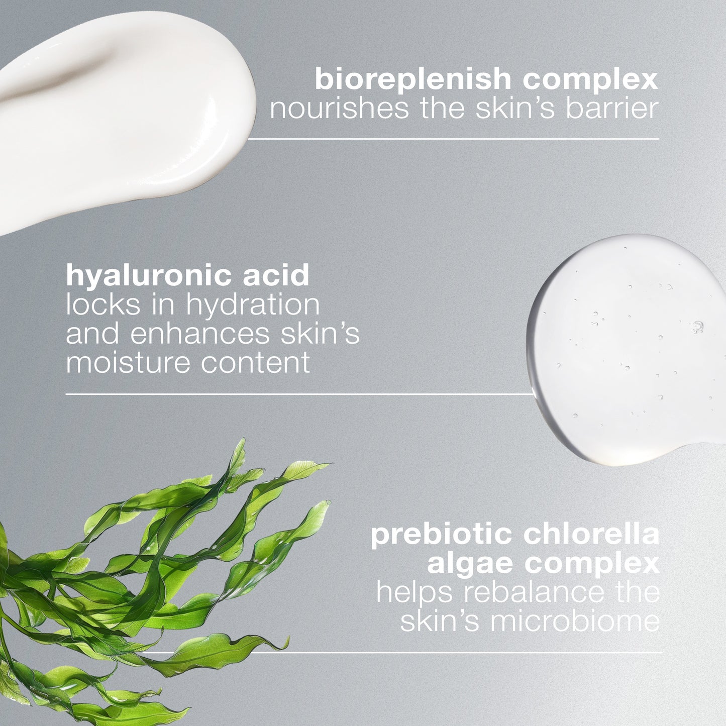 Intensive Moisture Balance