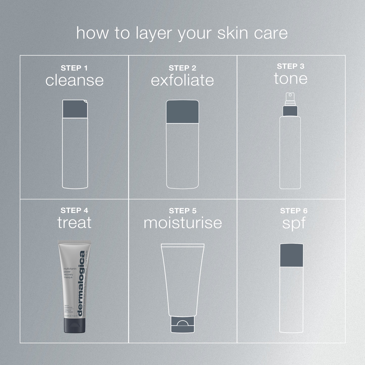 Multivitamin Power Recovery Masque