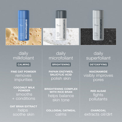Daily Microfoliant Exfoliator Refill