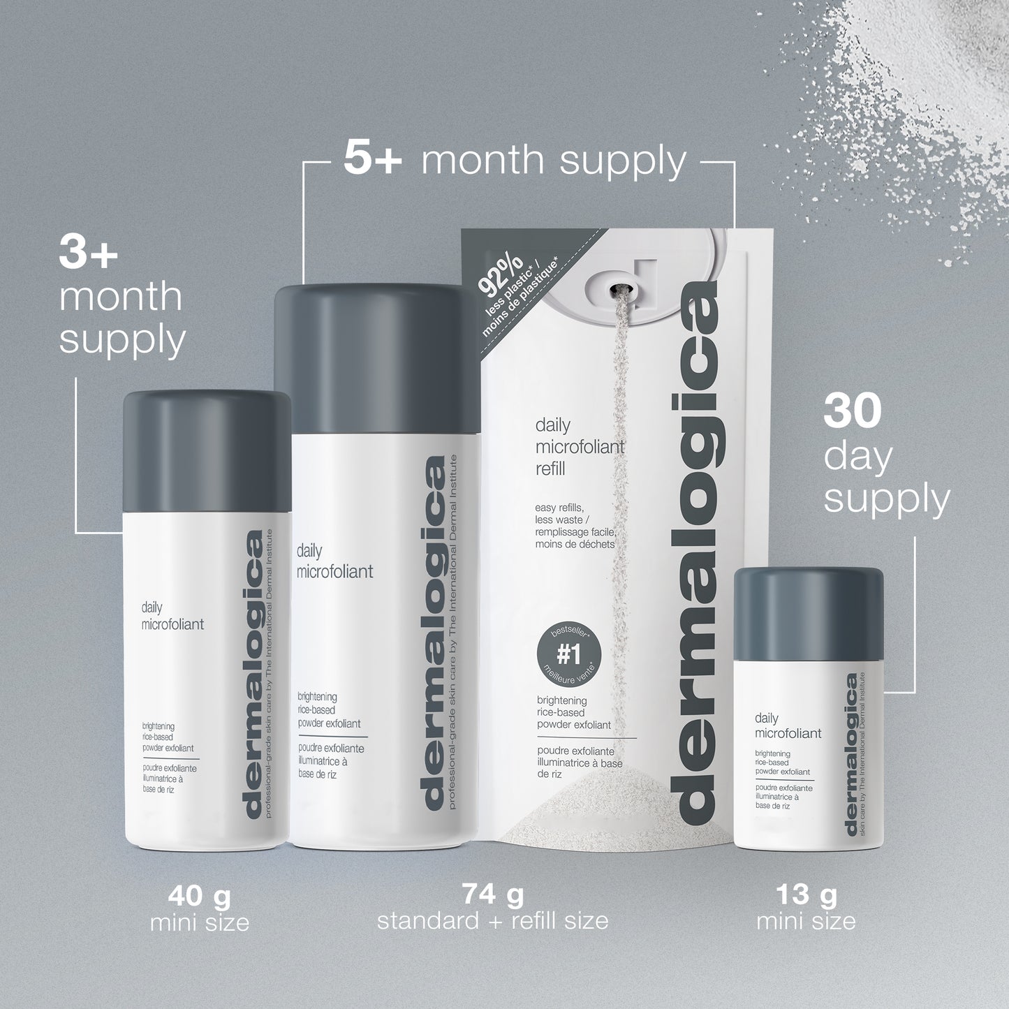 Daily Microfoliant Exfoliator Refill