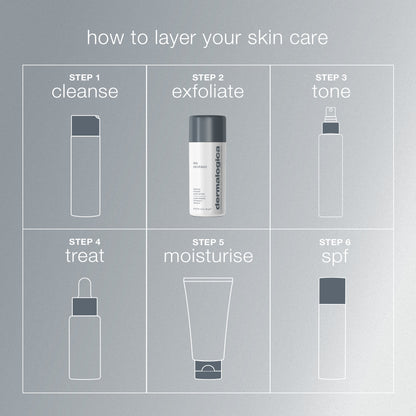 Daily Microfoliant Exfoliator Refill