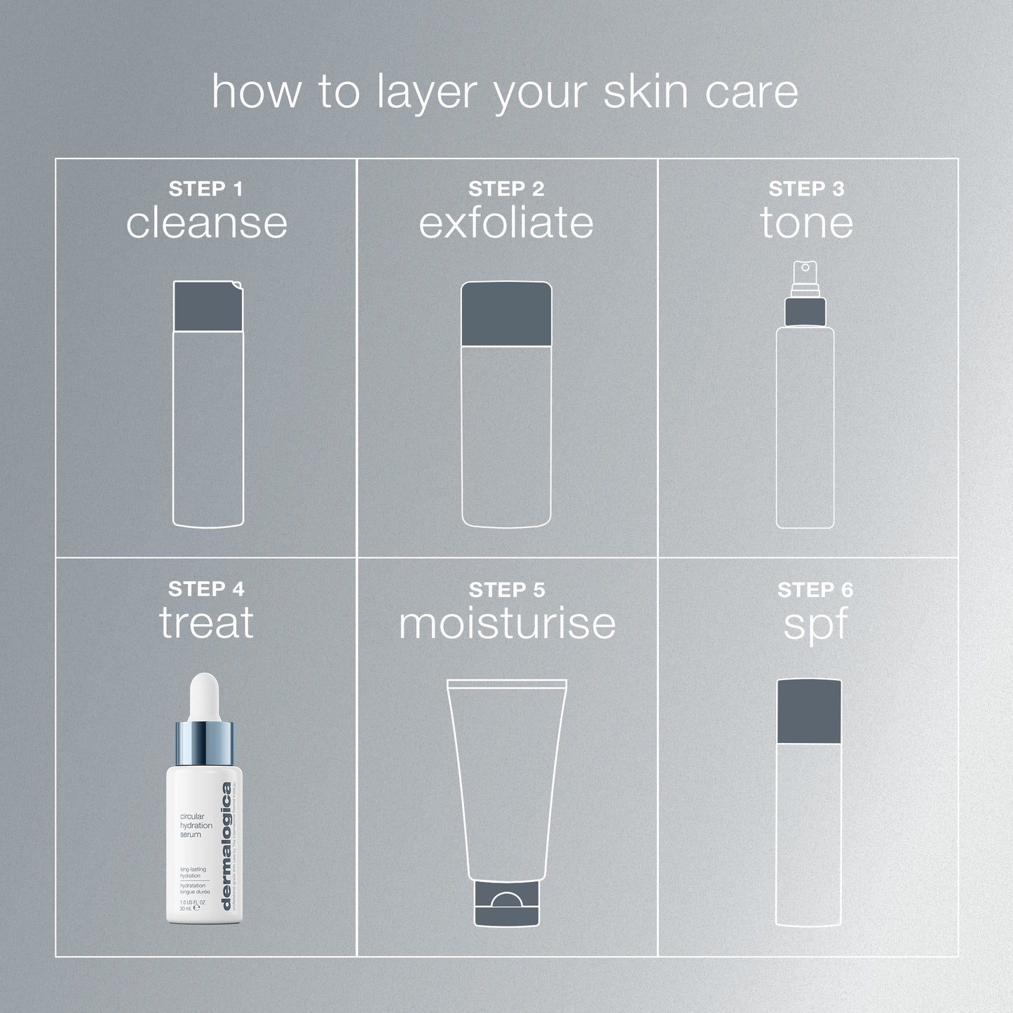 Circular Hydration Serum With Hyaluronic Acid