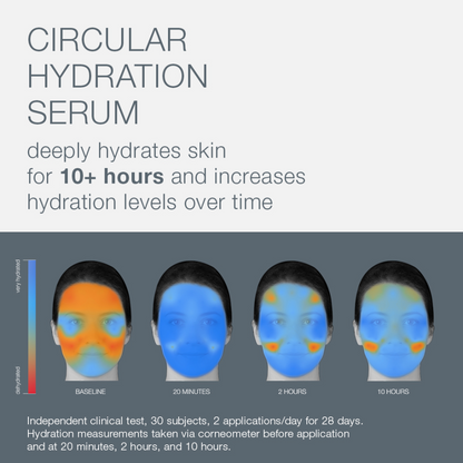 Circular Hydration Serum With Hyaluronic Acid