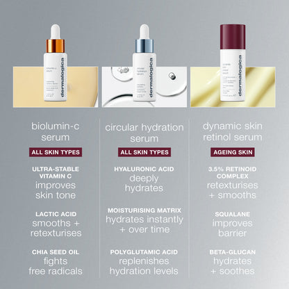 Dynamic Skin Retinol Serum