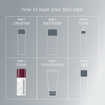Dynamic Skin Retinol Serum
