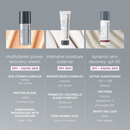 Multi Vitamin Power Recovery Cream