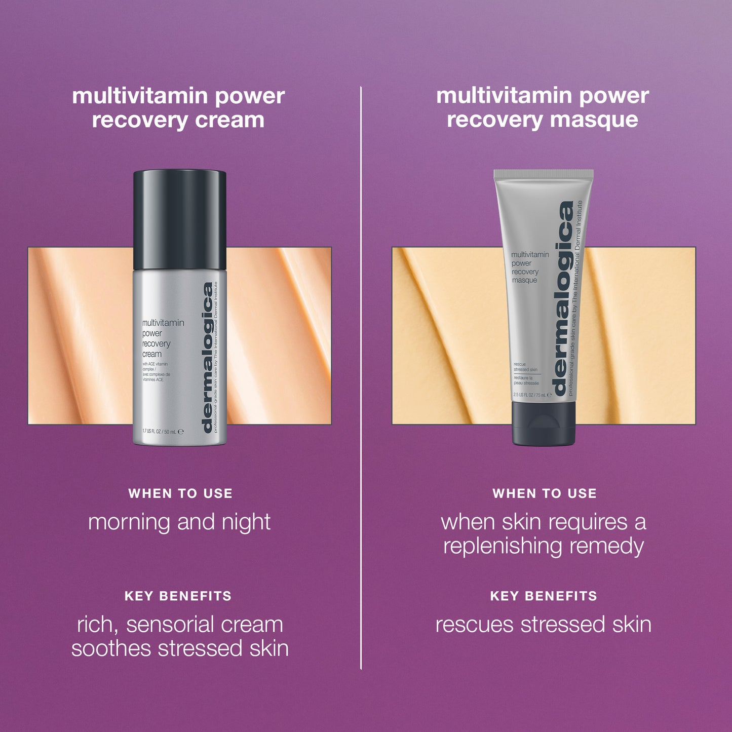 Multi Vitamin Power Recovery Cream