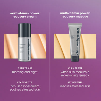 Multi Vitamin Power Recovery Cream