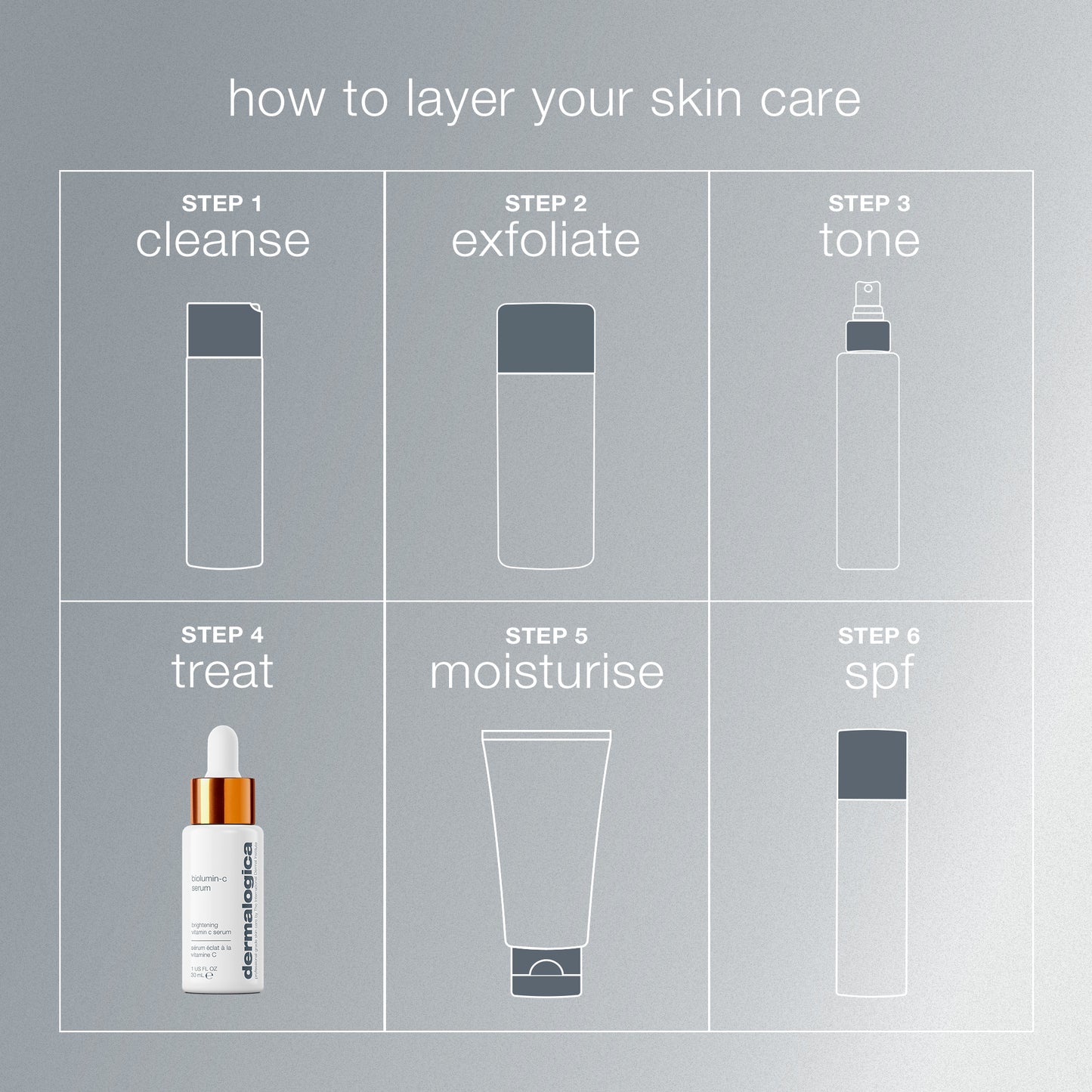 Biolumin-C Vitamin C Serum
