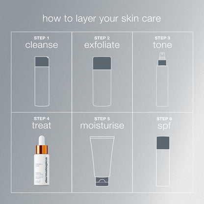 Biolumin-C Vitamin C Serum